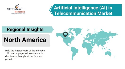 Artificial Intelligence Ai In Telecommunication Market Regional Analysis